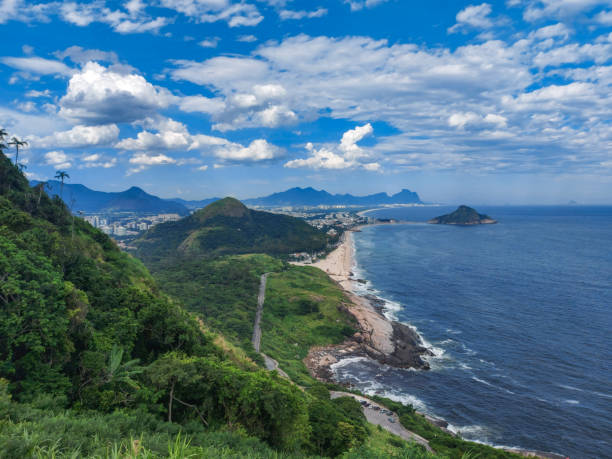 A famous beach in Rio de Janeiro viewed from above.