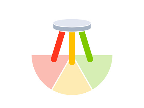 Three Empty Stools Three Legged Stool Analogy Diagram Stock Illustration - Download Image ...