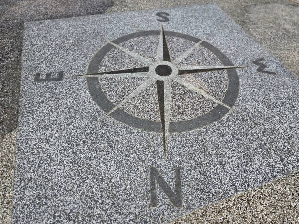 istock Compass sign on the street. 2198082513