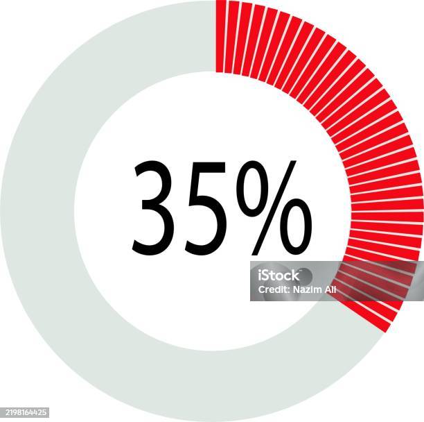 Year 35 Loading 35 Loading Circle Percentage Diagrams 35 Ready To Use For Web Design ...