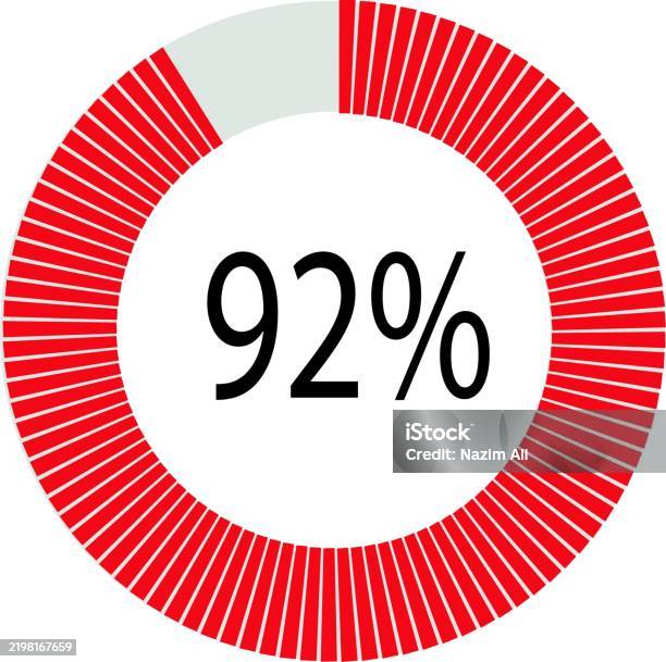 Loading 92 92 Loading Circle Percentage Diagrams 92 Ready To Use For Web Design ...