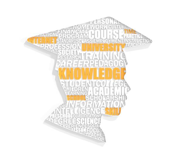 Mortarboard on dollar sign backgrounds.