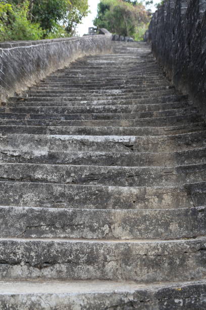 istock A set of stone steps leading up to a building 2198281338