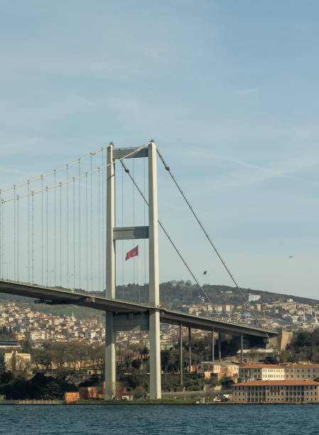 istock Flag of Turkey 2198305731