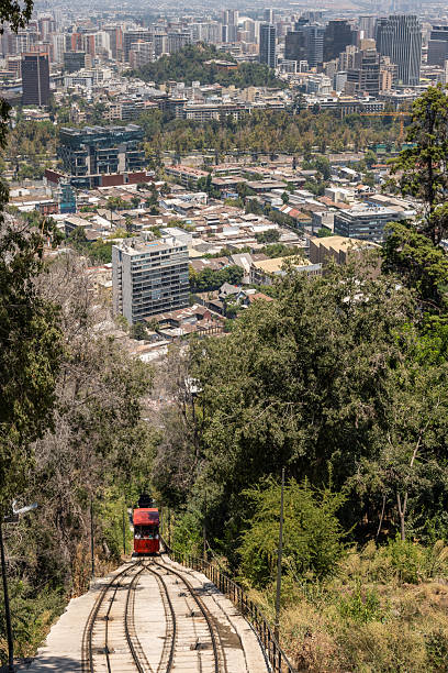 A funicular travels uphill with sprawling city views. Urban landscape and high-rise buildings dominate the backdrop. Nature meets urban life in this vibrant scene.