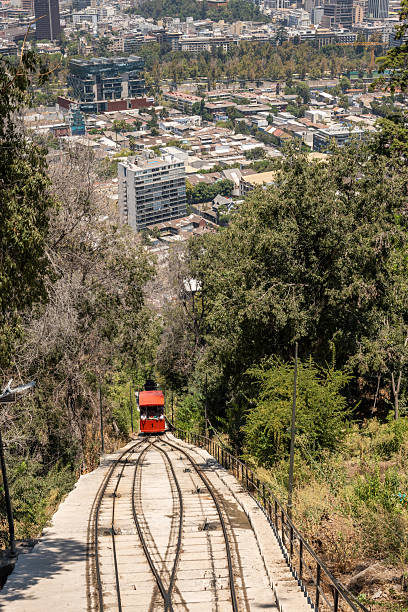 istock Scenic Funicular Ride Overlooking Urban Cityscape 2198337910