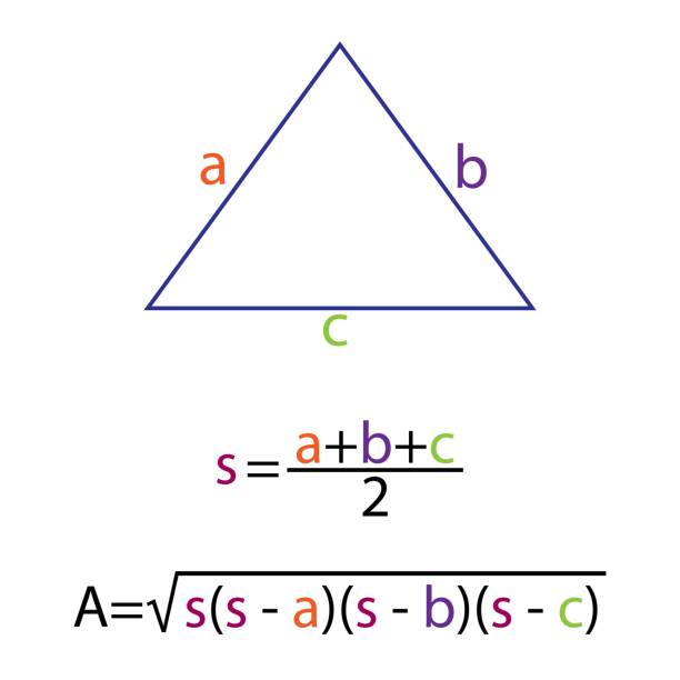 Heron’s Formula in math. Vector. Heron’s Formula in math. Vector illustration. perimeter formula stock illustrations