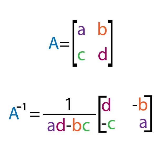 istock Illustration of Matrices equation A inverse in math. Inverse matrix . 2198416366