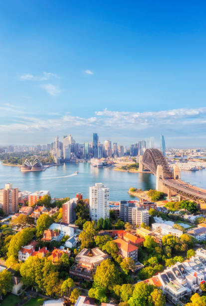 istock D Sydney Kirribilli Vert slim Pan 2198422782