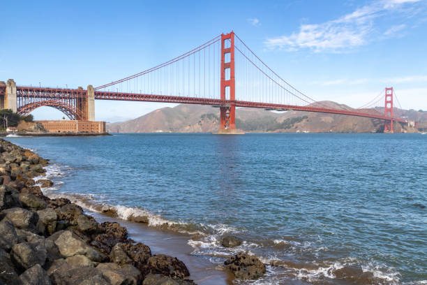 istock Golden Gate from Presidio beach 2198596119