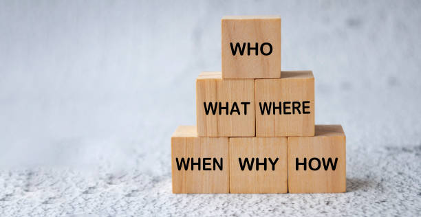 istock Who, What, Where, When, Why and How text on stacking wooden cubes. 2198712223