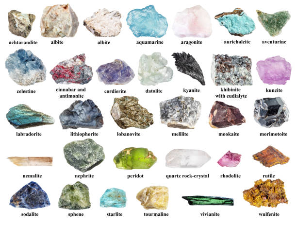 istock samples of various raw minerals with names cut out 2198727570