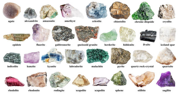istock specimens of various rough rocks with names cutout 2198727571
