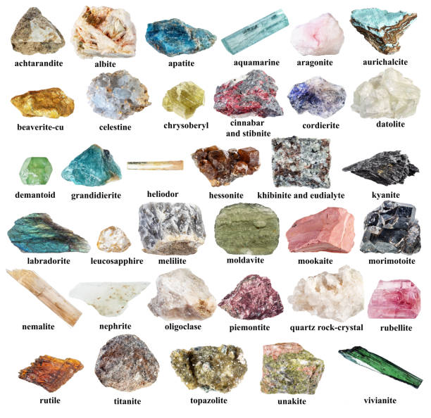 istock specimens of raw minerals with names cut out 2198727614