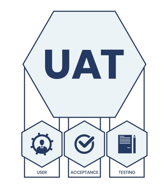 Support Uat 50+ Uat Testing Stock Photos, Pictures & Royalty-Free Images - iStock