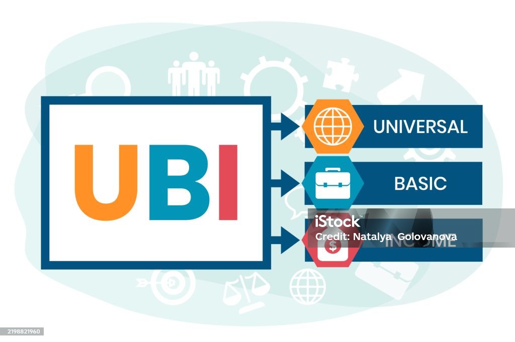 Ubi Income Ubi Universal Basic Income Acronym Stock Illustration - Download Image ...
