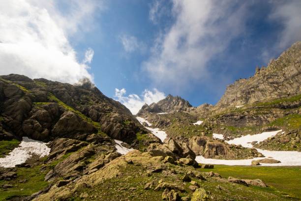 istock Mountain Landscape with Snow and Blue Sky 2198827348
