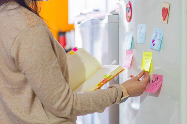 istock Woman planning her day using sticky notes on the fridge. Reminder notes helping her to be more productive and positive all day. 2198837556