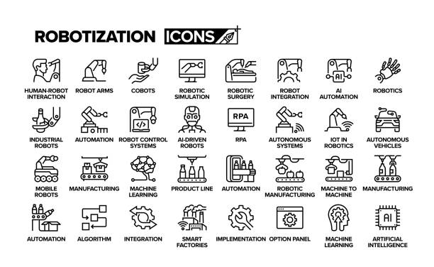 illustrazioni stock, clip art, cartoni animati e icone di tendenza di robotization line icon. group of object. robots arm, cobots, automation, product line, machine learning, autonomous system, manufacturing. - tecnologia autonoma