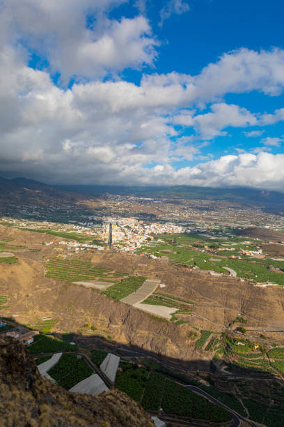 Los Llanos de Aridane. La Palma - Canary Islands