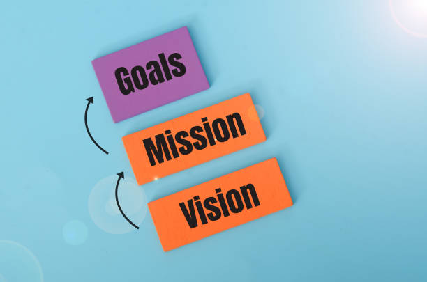 Strategic Planning Concept with Goals, Mission, and Vision Sticky Notes