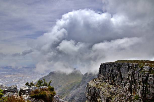 Cape Town
