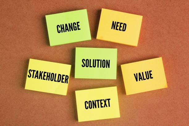 istock The Core Concepts. Six Core Concepts form the foundation of Business Analysis is change, need, solution, context, stakeholder, and value. What are the six elements of business analysis? 2199000938