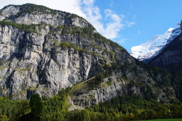 Switzerland