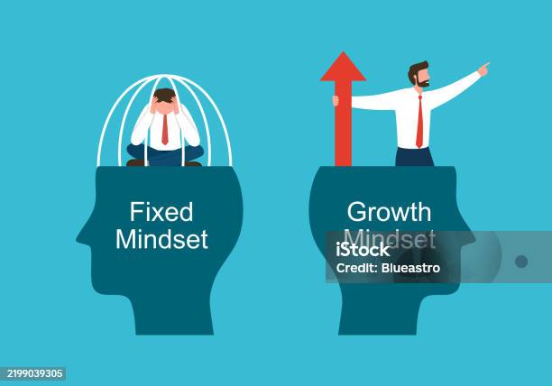Fixed Mindset Inmage Businessman Think Growth Mindset Different Fixed Mindset Concept Vector ...