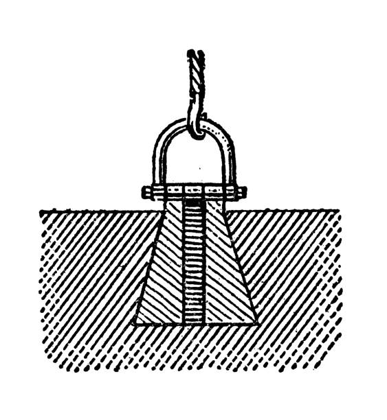 Antique illustration (1898): Lewis