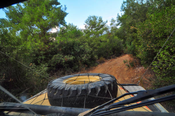 Outdoor Adventures With 4WD Vehicles