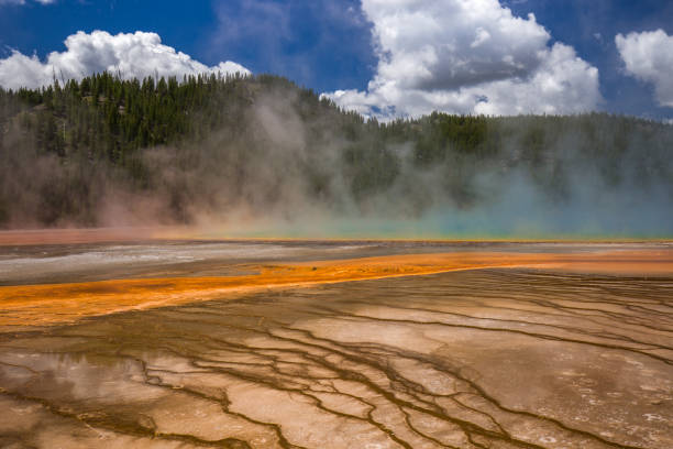 Various forms and colors of Grand Prismatic Spring in Yellowstone National Park
