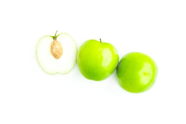 Green Jujube or Monkey apple isolated on white background, Fresh Fruit