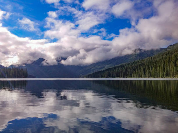 istock mid to water surface, forest and mountains against blue sky 2199310236