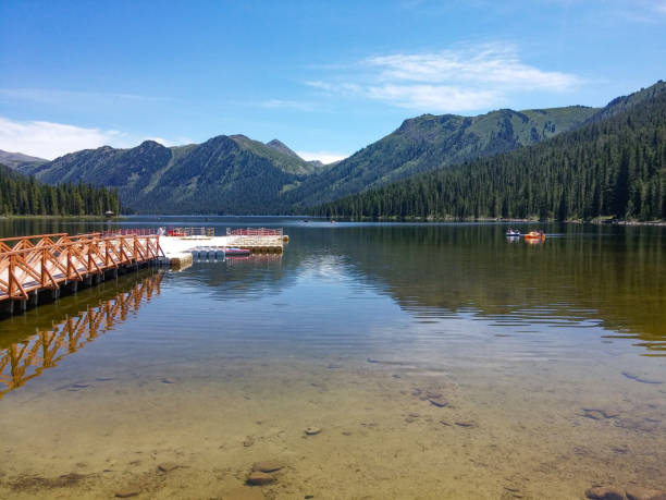 istock mid to water surface, forest and mountains against blue sky 2199315316