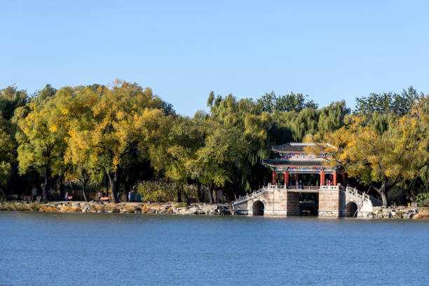 Beijing, China- 4 Nov 2024: View of Summer Palace in Beijing, China. It was an imperial garden during the Qing dynasty.