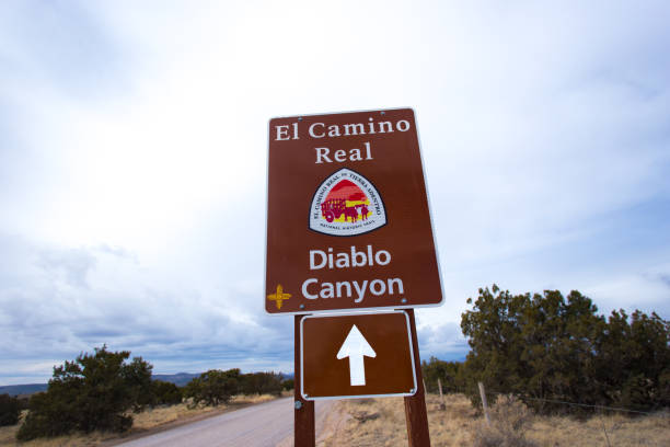 Coachella California Road Sign