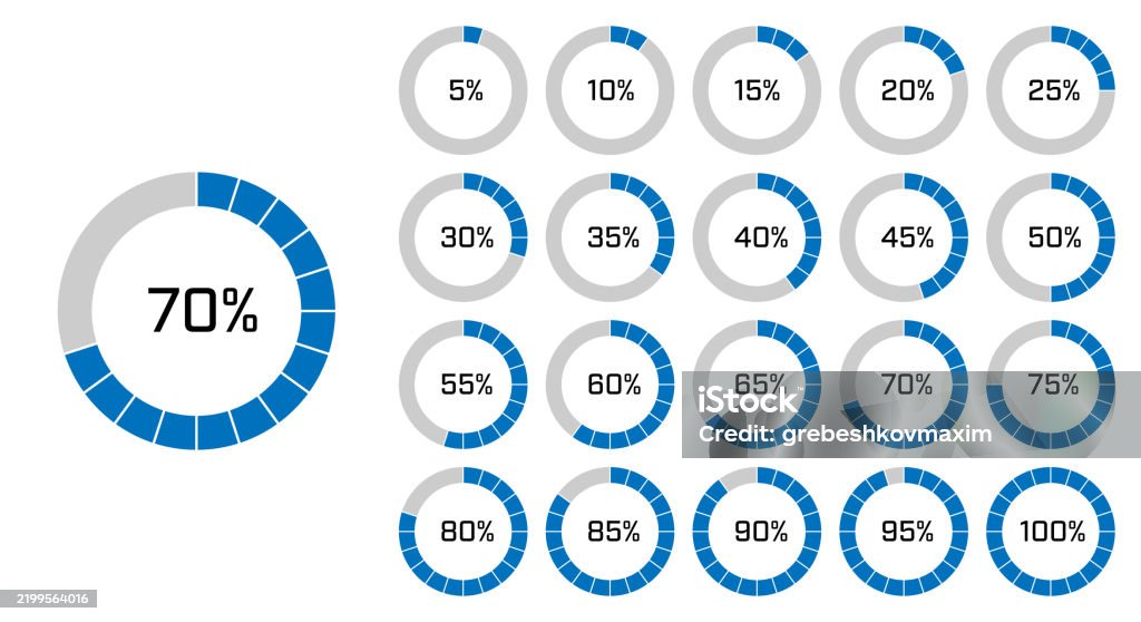 Segmented Circular Progress Chart Set With Percentage Levels Stock