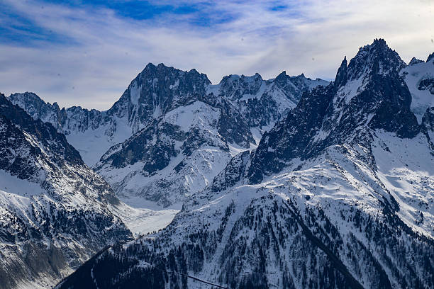 Mer de Glacé glacier in Chamonix, France