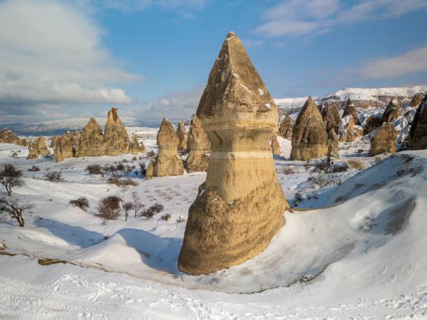 Snow-covered fairy chimneys in Cappadocia, Turkey, under a clear blue sky, showcasing the unique rock formations and winter landscape.