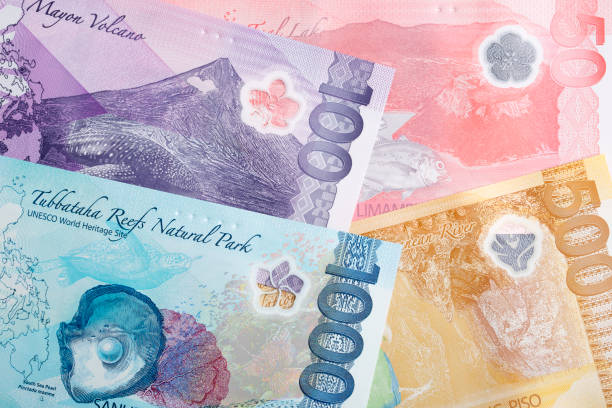 Philippine peso a business background
