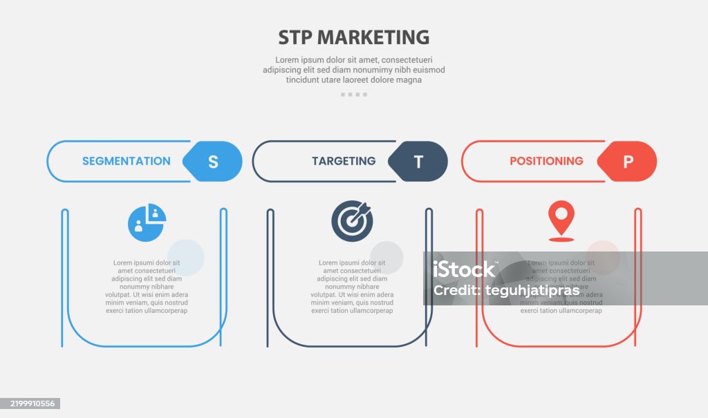 Stp Professional Table Example Stp Marketing Infographic Outline Style With 3 Point Template With ...