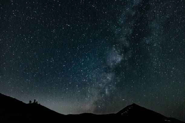 istock Milky Way over Teide with hikers ascending the volcano 2199968640