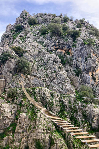 istock Trail to Montejaque dam (Presa de Montejaque) and Hundidero cave (Cueva del Hundidero) 2200020396