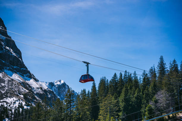 istock Aerial Cableway Over Alpine Landscape 2200051648