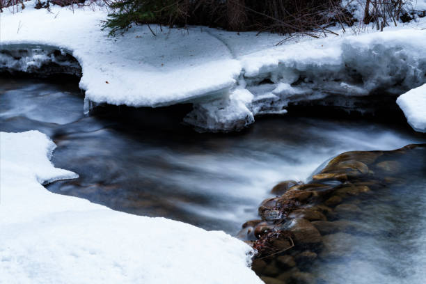 Ice and Snow Along Mountain Creek - Winter landscape in wilderness area with creek flowing through valley with fresh snow.