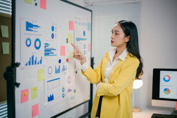 istock Professional female executive wearing yellow blazer gesturing toward whiteboard, presenting corporate data analysis in contemporary workplace setting 2200085177