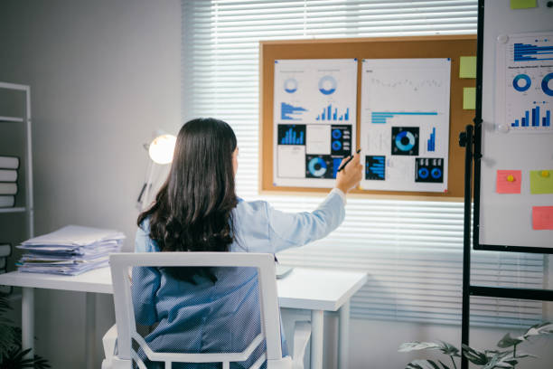 istock Professional female executive reviewing financial data, gesturing toward performance charts mounted on workplace board, strategizing corporate growth 2200085507