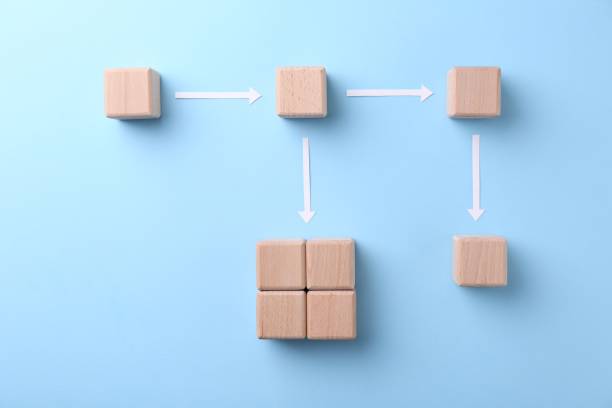 istock Business process organization and optimization. Scheme with wooden cubes and arrows on light blue background, top view 2200092552