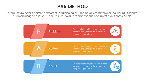 Par Method Infographic 3 Point With Long Round Rectangle Shape Stack ...